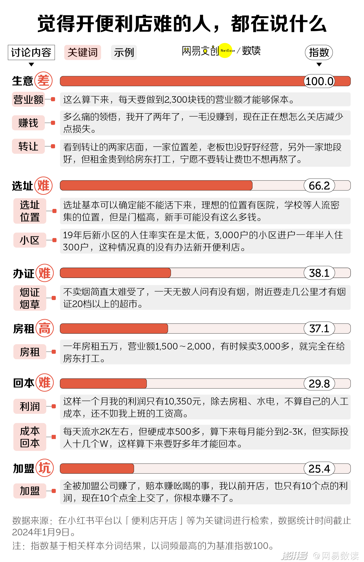 本报增值服务获订户点赞，优质体验赢得口碑赞赏