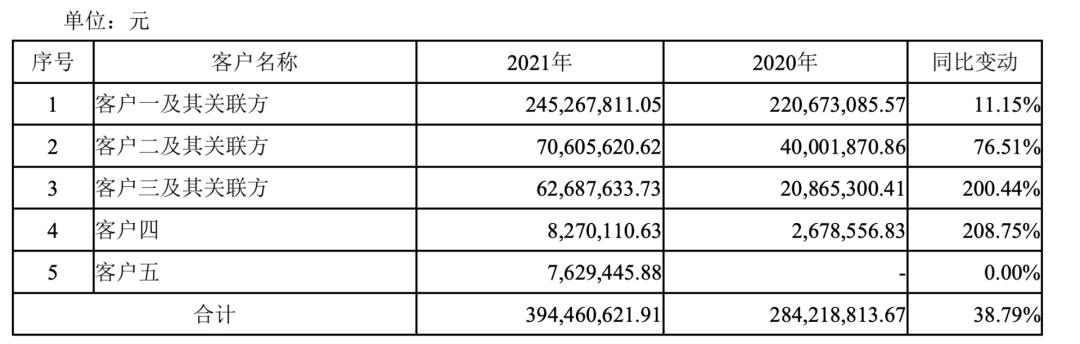 肯德基多地门店转型，下架预制类产品面临挑战