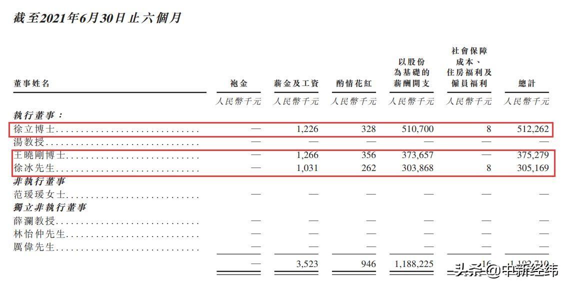 徐冰最新访谈揭秘，商汤科技在AI领域的最新动态与未来科技巨大机遇探索