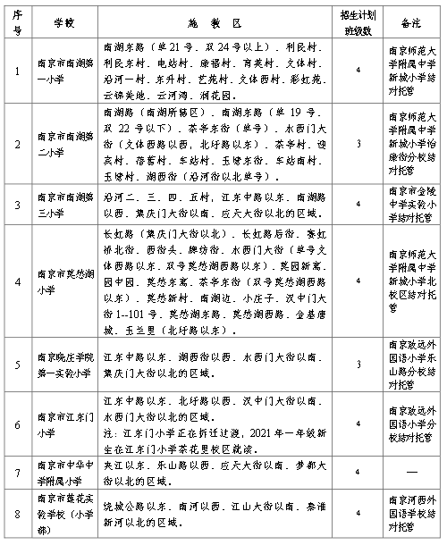 公司交流揭示芯片与电池领域最新进展揭秘