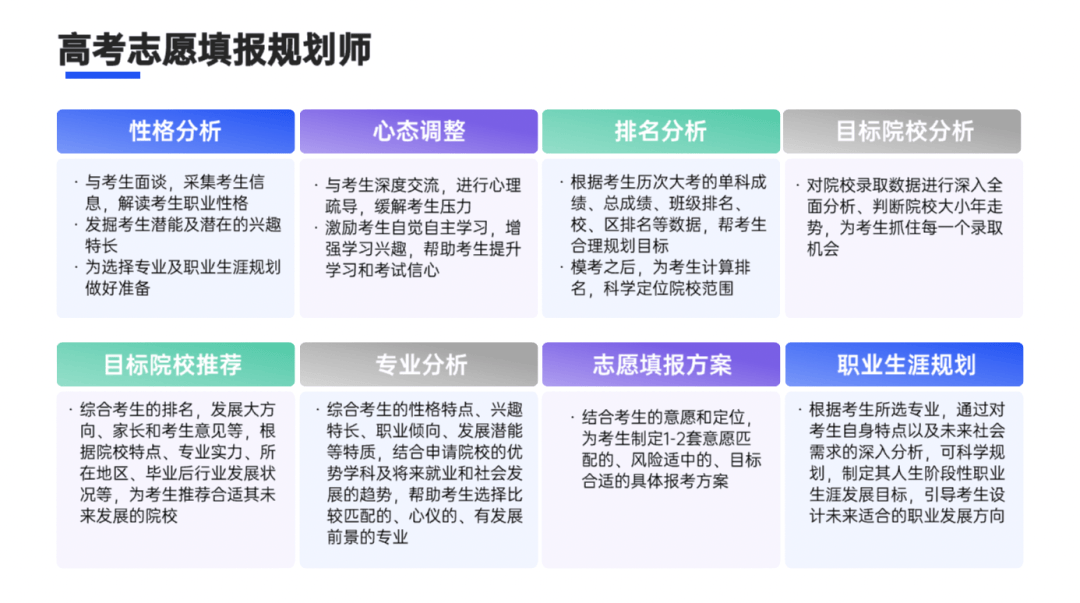 沈阳高考志愿规划师招聘启事，规划未来，诚邀英才加入！