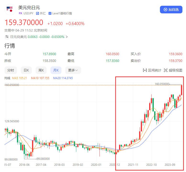 邮储银行日元汇率，金融动态下的货币转换洞察