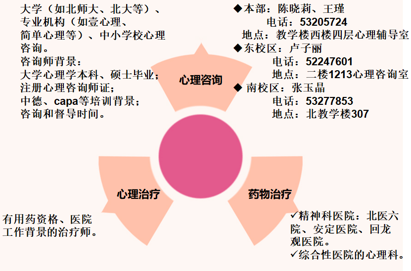 心理健康教育如何助力青少年实现自我提升之路