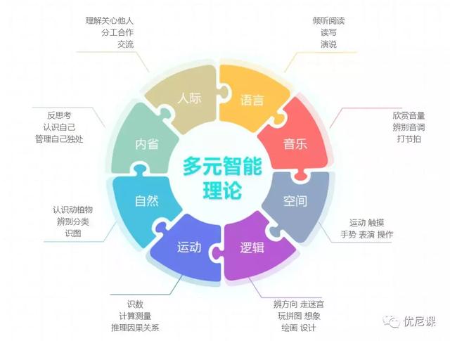 多元文化教育与全球发展目标的紧密关联解析