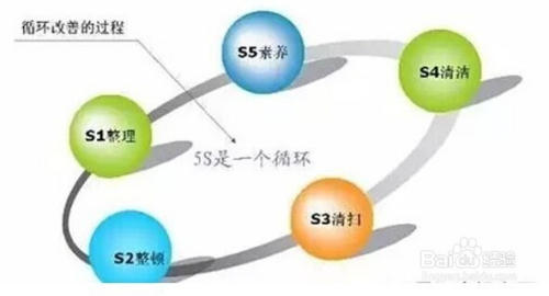 情绪管理，提升工作效率的关键之道