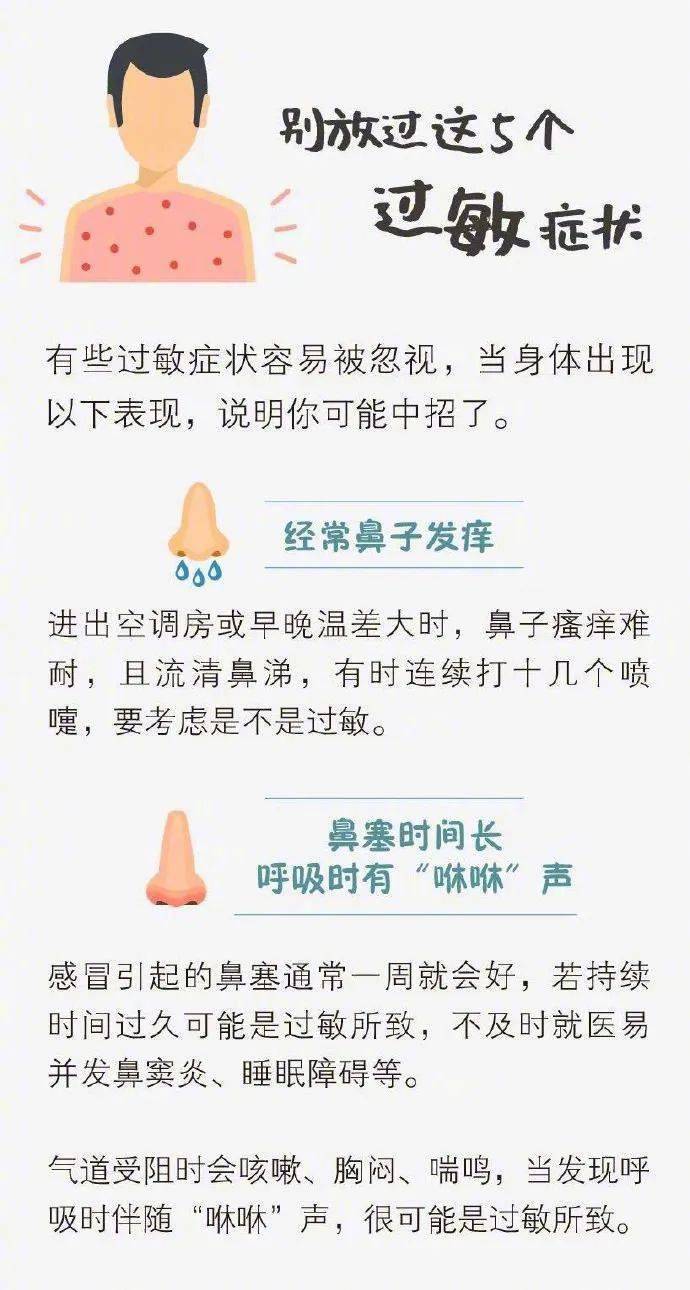 家中如何识别与处理过敏反应的方法指南