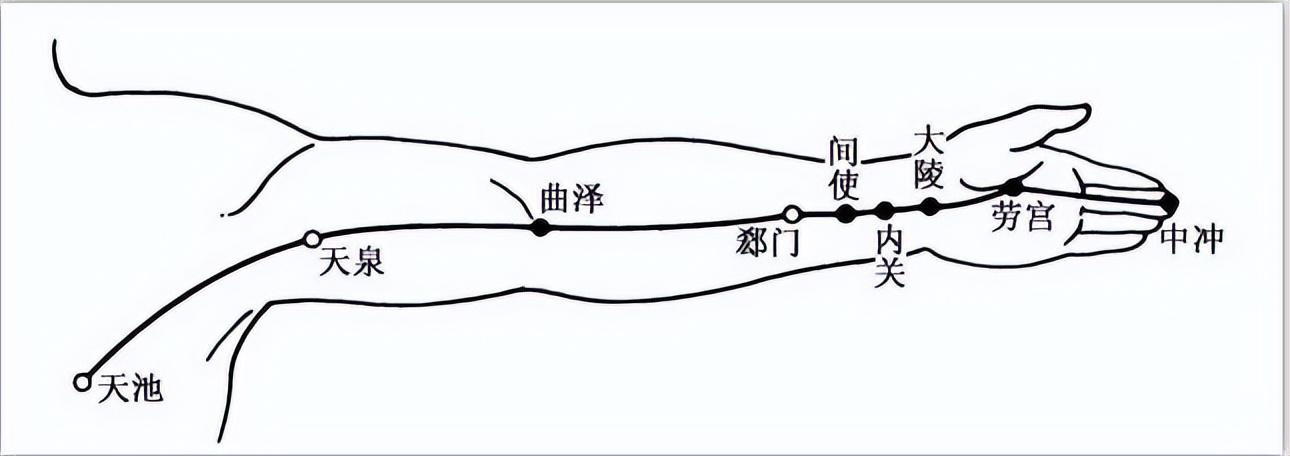 中医养生，养心与养生的紧密关系及方法探讨