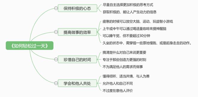 认知调整助力缓解焦虑情绪的策略