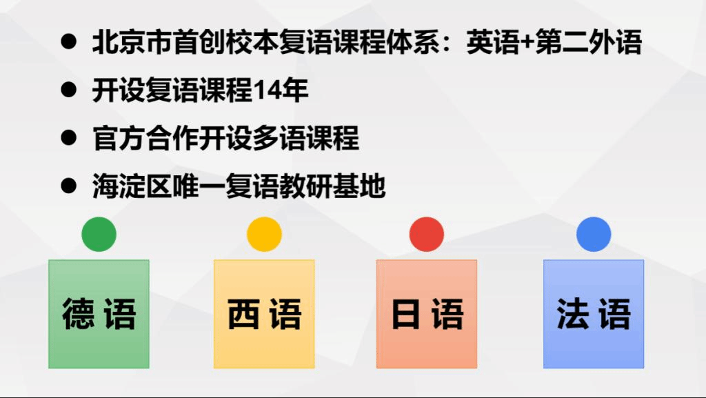 多文化教育，培养全球思维学生的关键