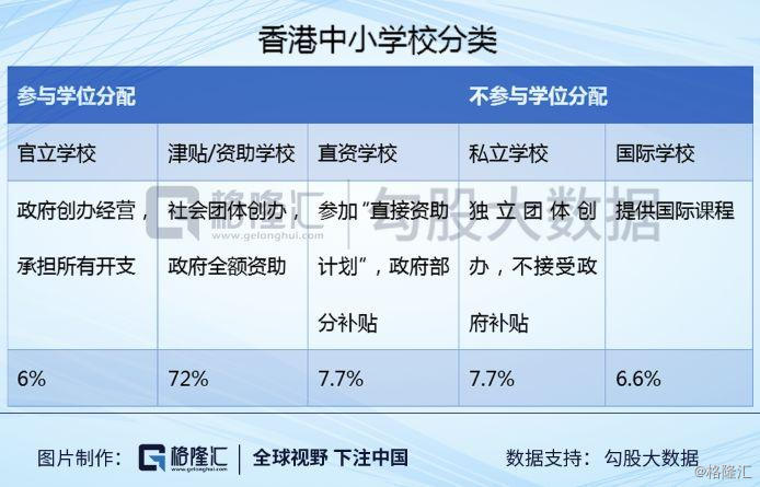 改革教育体制，助力全民教育公平的实现