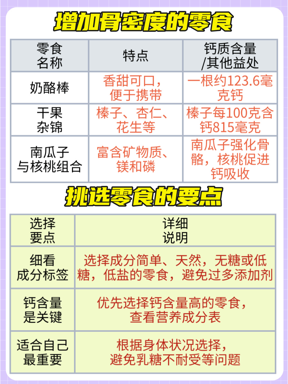 食疗食谱助力骨骼健康，增强骨密度必备良方