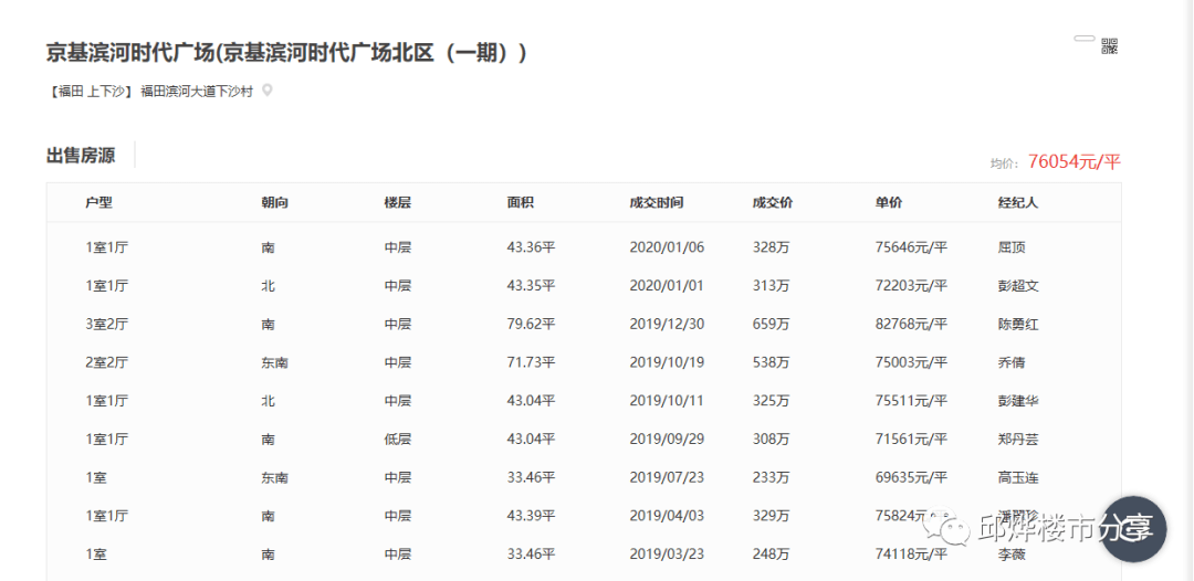 年底工资卡额外收入惊喜，规划与展望