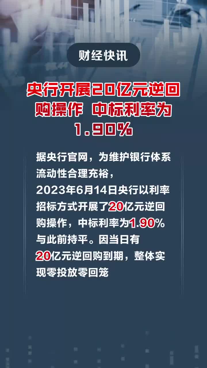 央行大规模逆回购操作背后的经济逻辑与市场影响解析