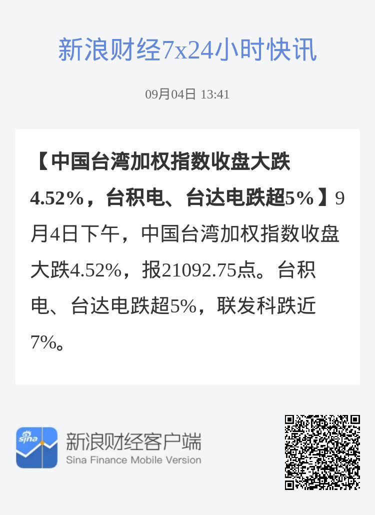 台湾加权指数涨幅扩大，市场繁荣背后的动因探究