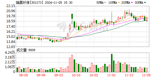 信达证券预测A股短期降温，市场走势分析与应对之策