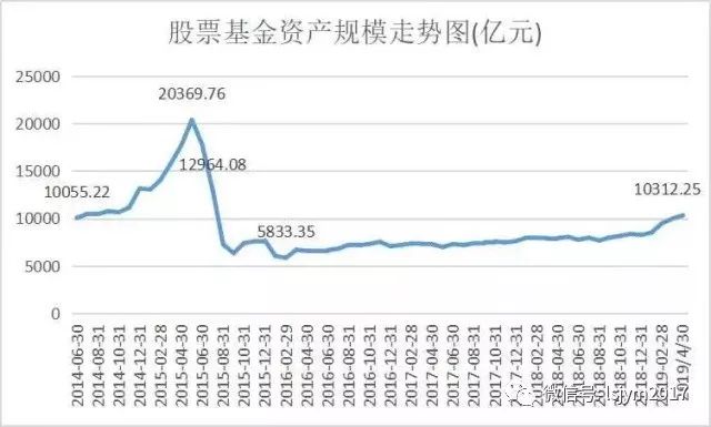 ETF年内吸金近1.6万亿，投资机会与挑战并存的市场趋势