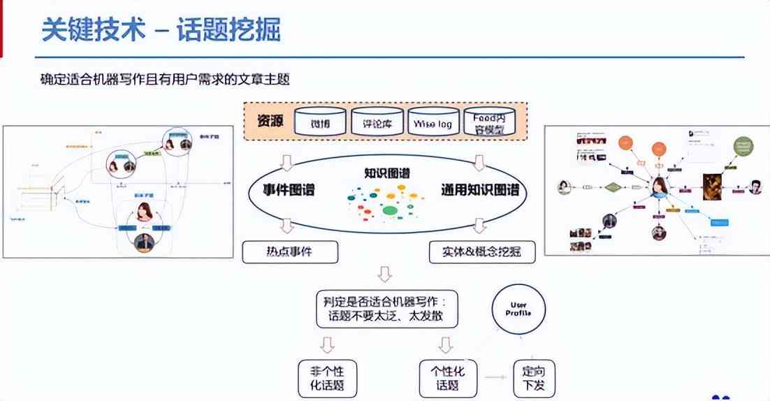 智能算法重塑用户娱乐体验的革命之路