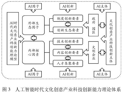 第2757页