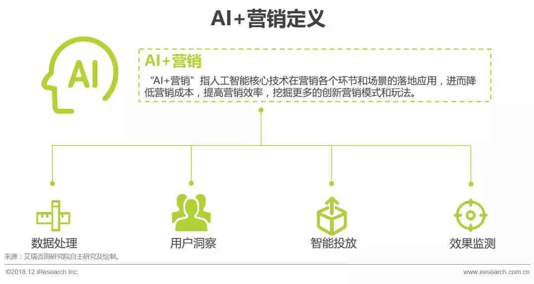 AI文化创意产业应用典范解析