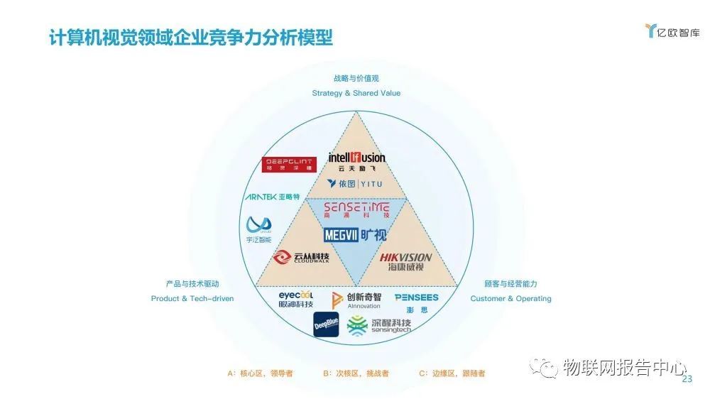 娱乐科技实现个性化定制需求赋能用户体验升级