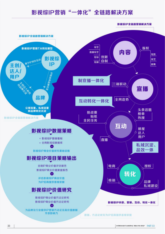 新媒体娱乐重塑观众与创作者关系的互动模式探索