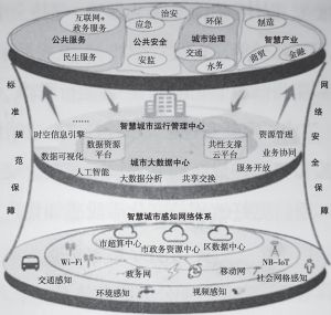 袁奕涛 第19页