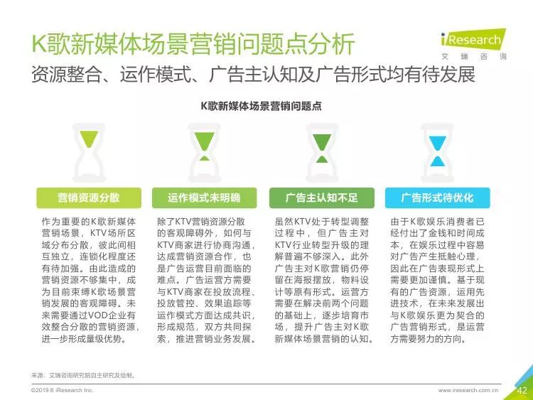 新媒体娱乐，从感知到共鸣的用户体验升级之路