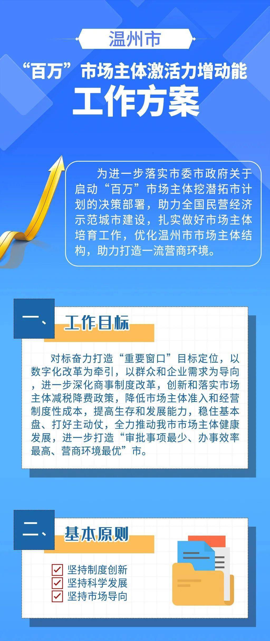 数字娱乐内容创新及市场需求深度解析