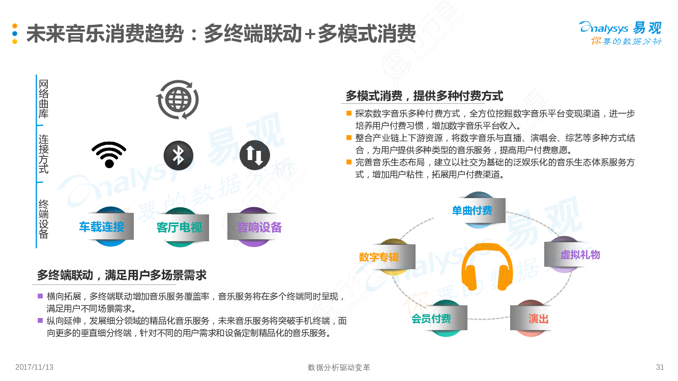 数字娱乐行业深挖用户潜在需求之道