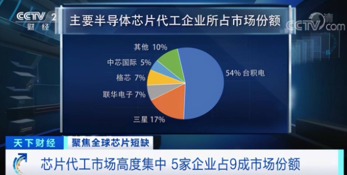 数字化助力提升文化娱乐产品附加价值