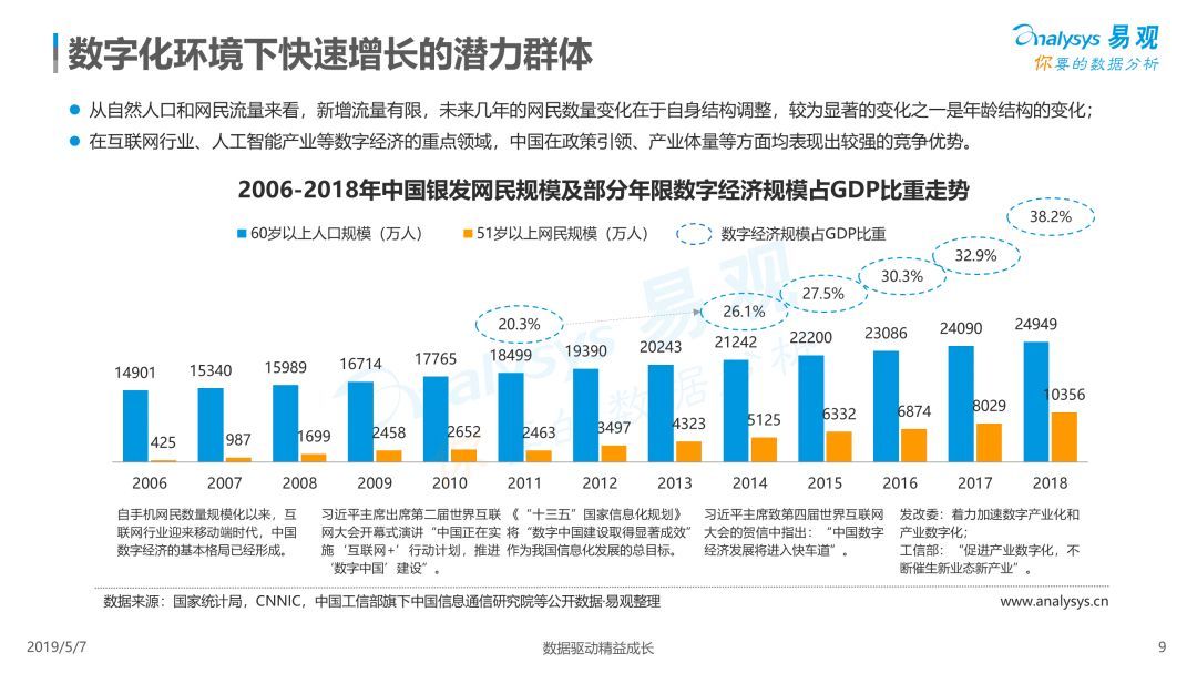 数字化内容，满足跨文化娱乐需求的策略探究