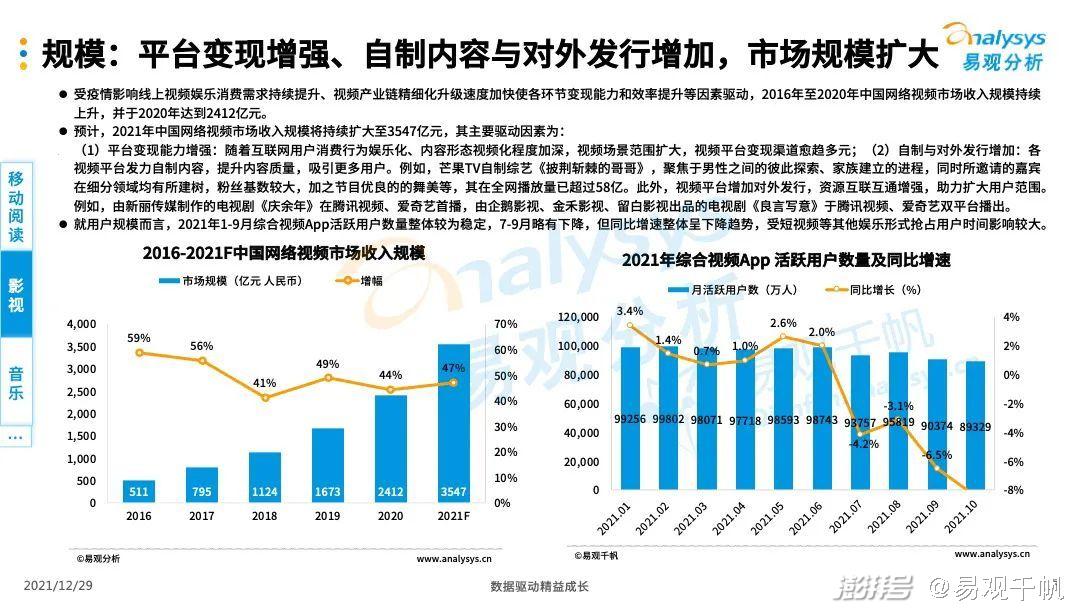 娱乐行业数字化创新，提升市场竞争力之道