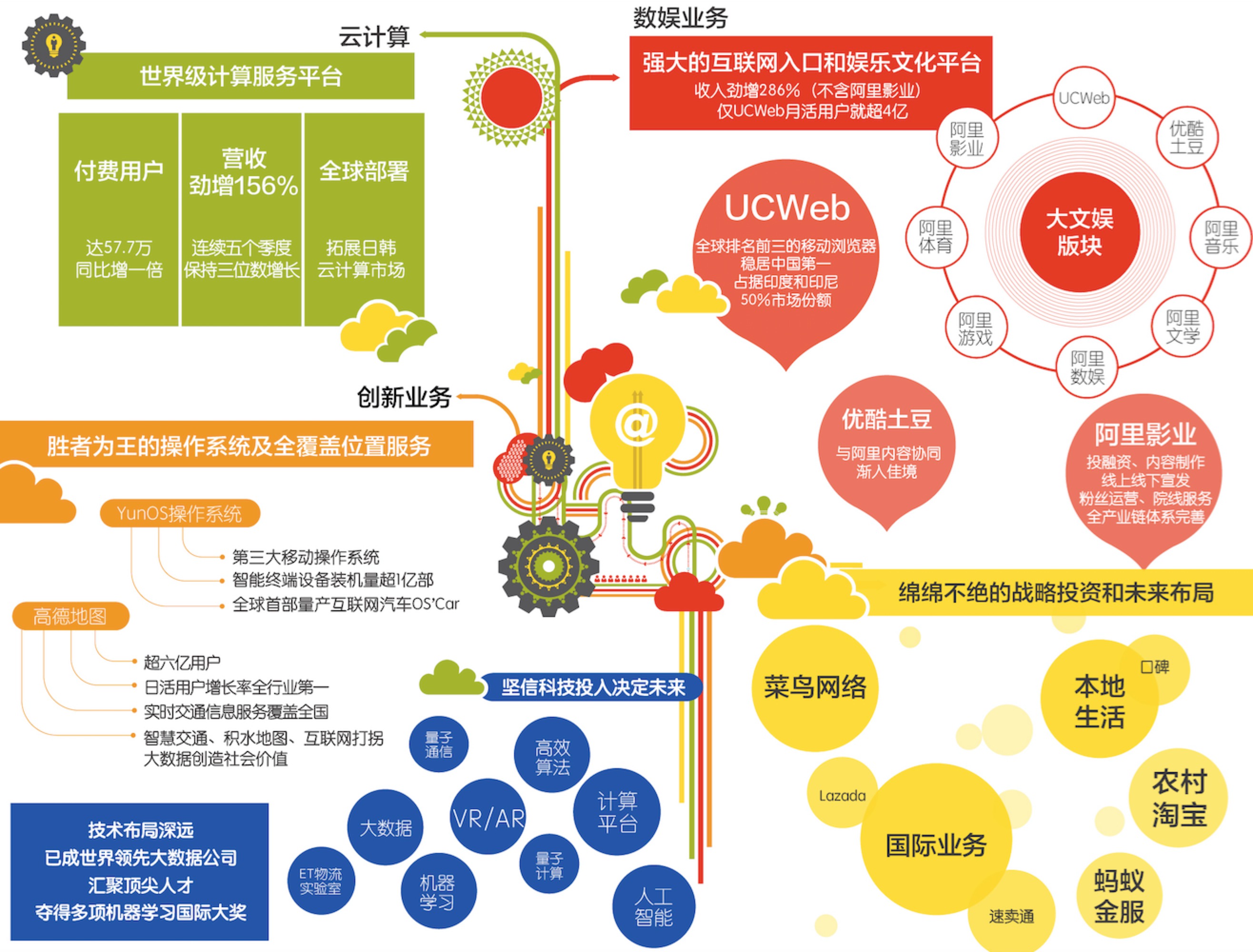 苏慕凉 第19页