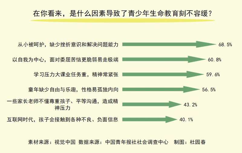 青少年心理健康教育与抗挫能力的紧密关联