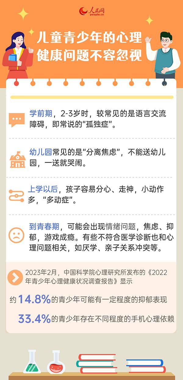 青少年情绪问题的心理健康教育改善之道