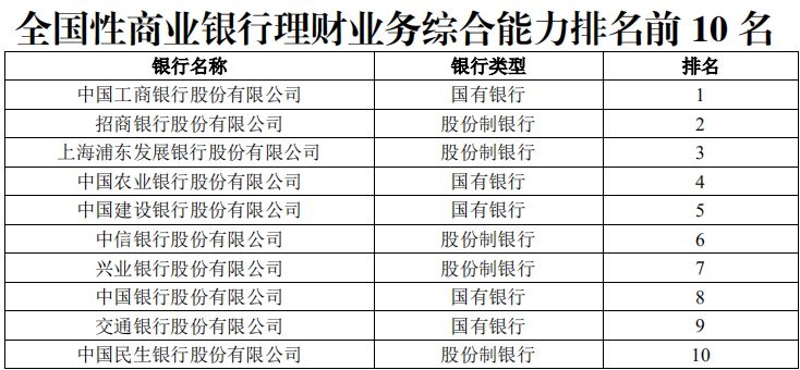 家庭理财管理，提升信用评分的秘诀之道