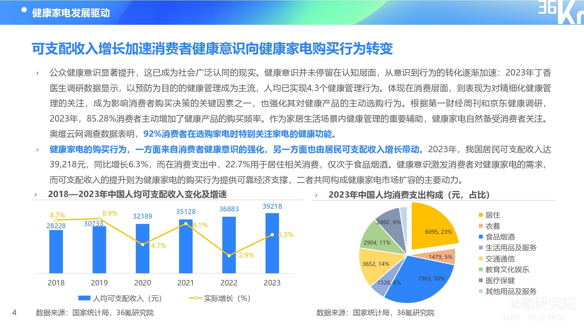 南西子 第17页