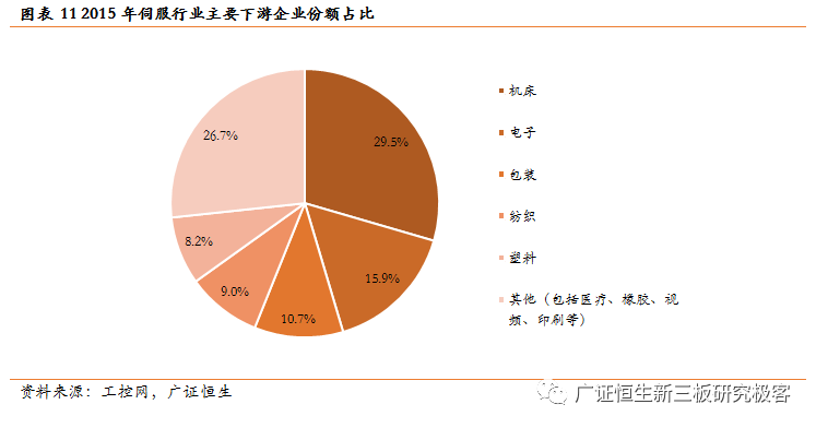 北海北 第14页