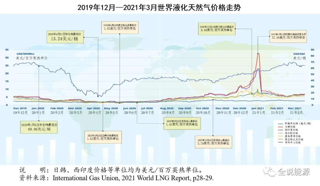 边缘计算技术，全球经济的潜在价值增长引擎