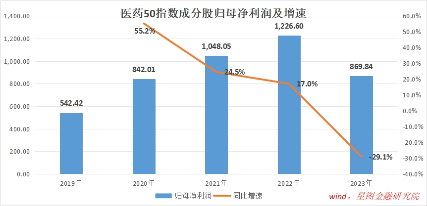 科技创新应对全球经济不确定性的策略与挑战