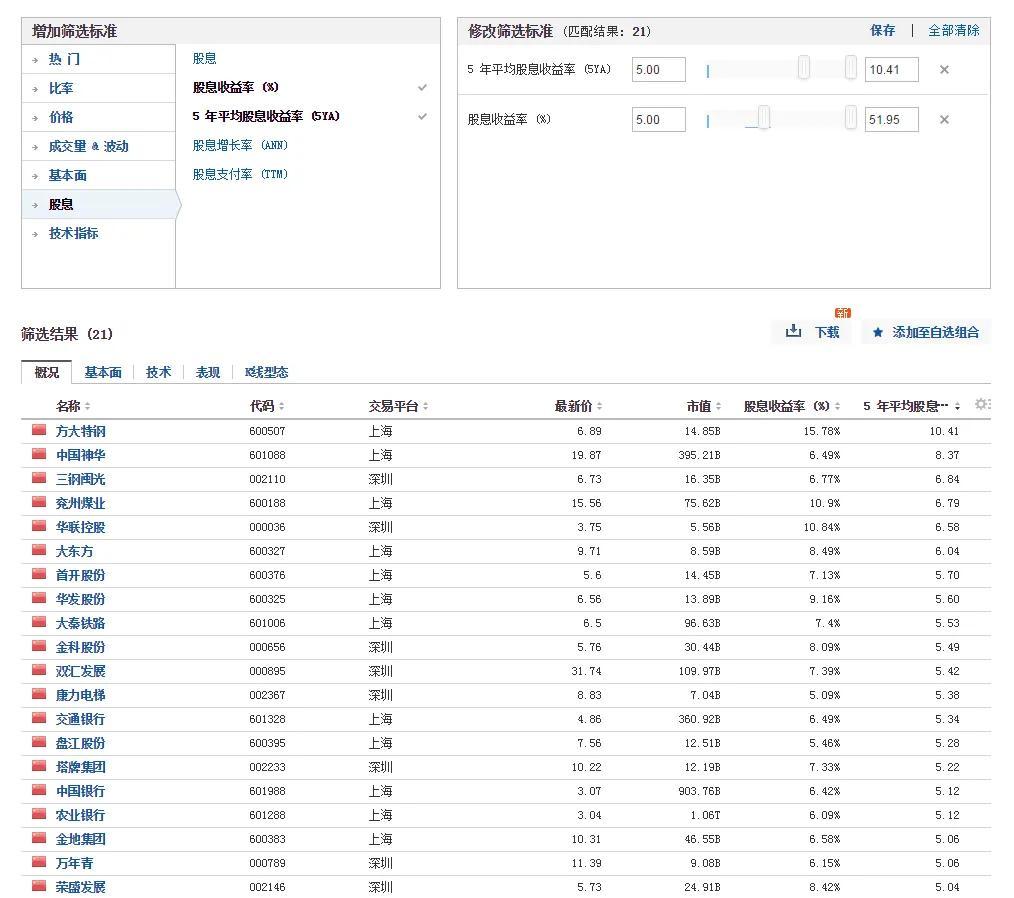 家庭大额支出理财策略，如何合理规划与安排