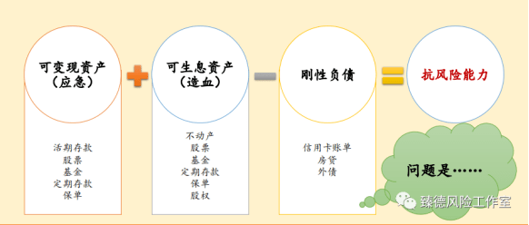 家庭理财秘籍，解决现金流问题的有效策略