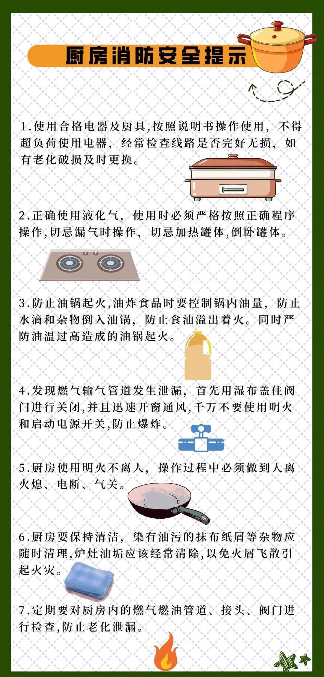 厨房火灾的日常安全防范策略与措施