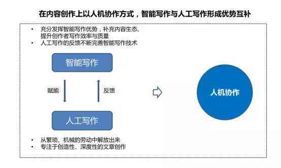 AI助力传统手工艺创新发展的探索之路