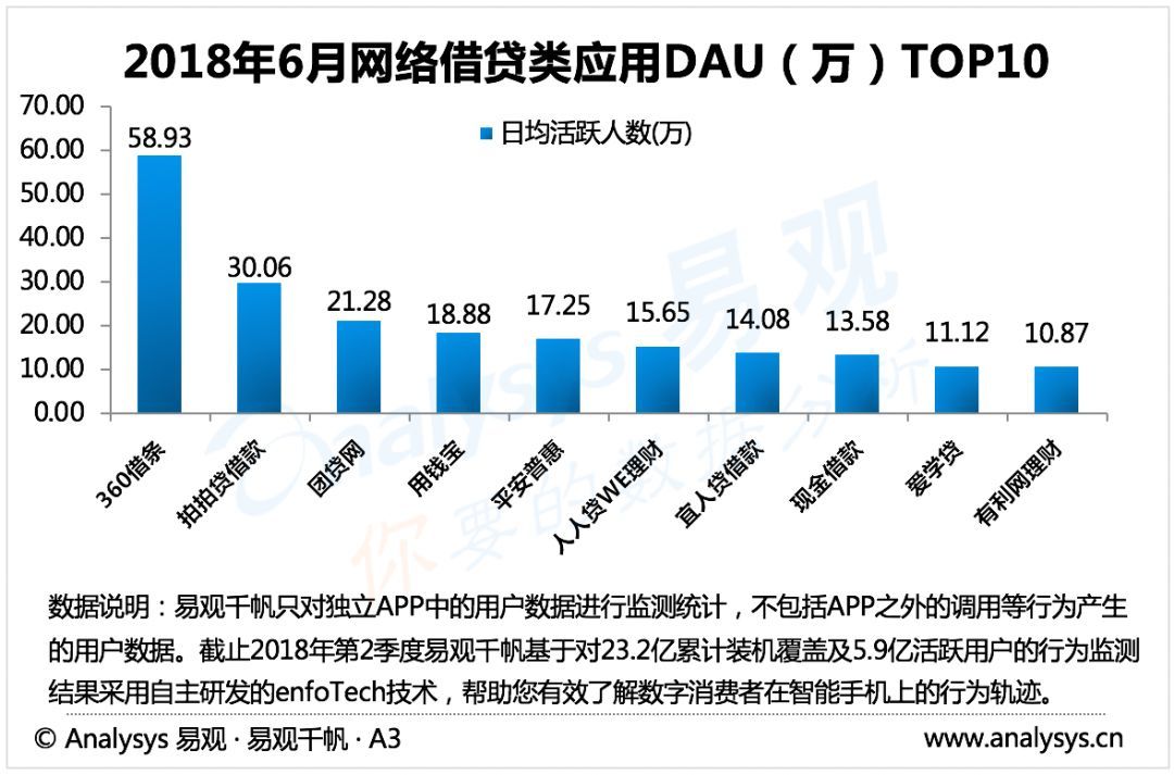 娱乐科技助力用户体验精准化提升