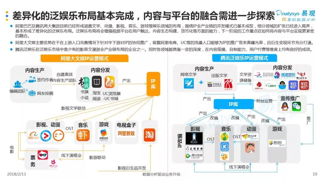 新媒体平台拓展观众体验场景边界的策略与路径