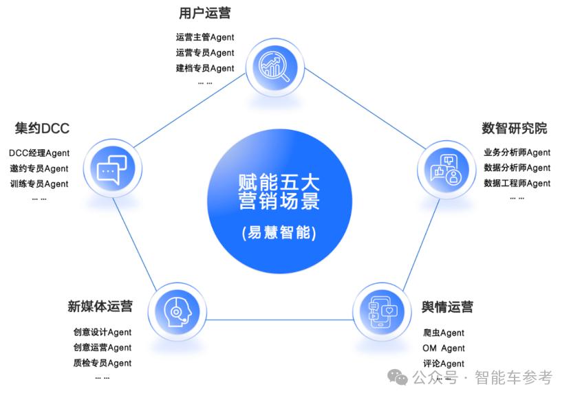 新媒体技术驱动下的观众娱乐参与创新模式探索