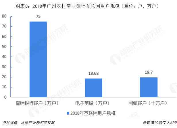 娱乐科技实现智能化服务匹配之道