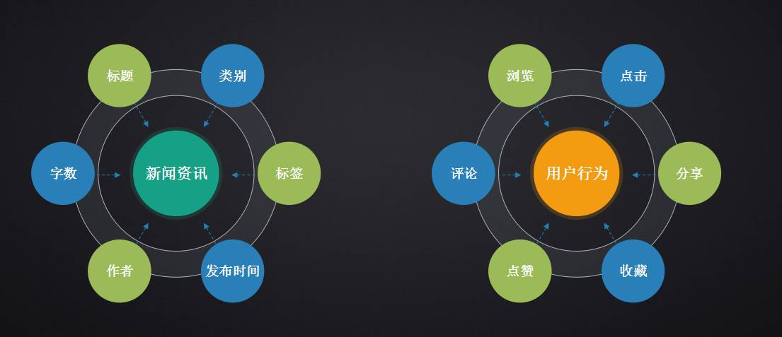 个性化服务助力娱乐体验升级，用户娱乐体验优化的探索之路