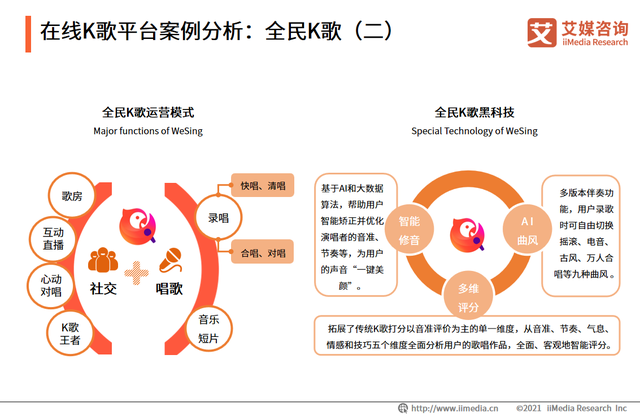 个性化服务重塑娱乐内容生产方式